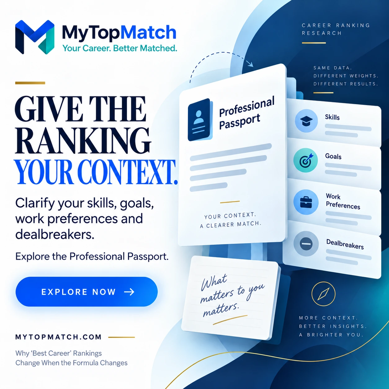 MyTopMatch Professional Passport promotion: clarify skills, goals, work preferences and dealbreakers.