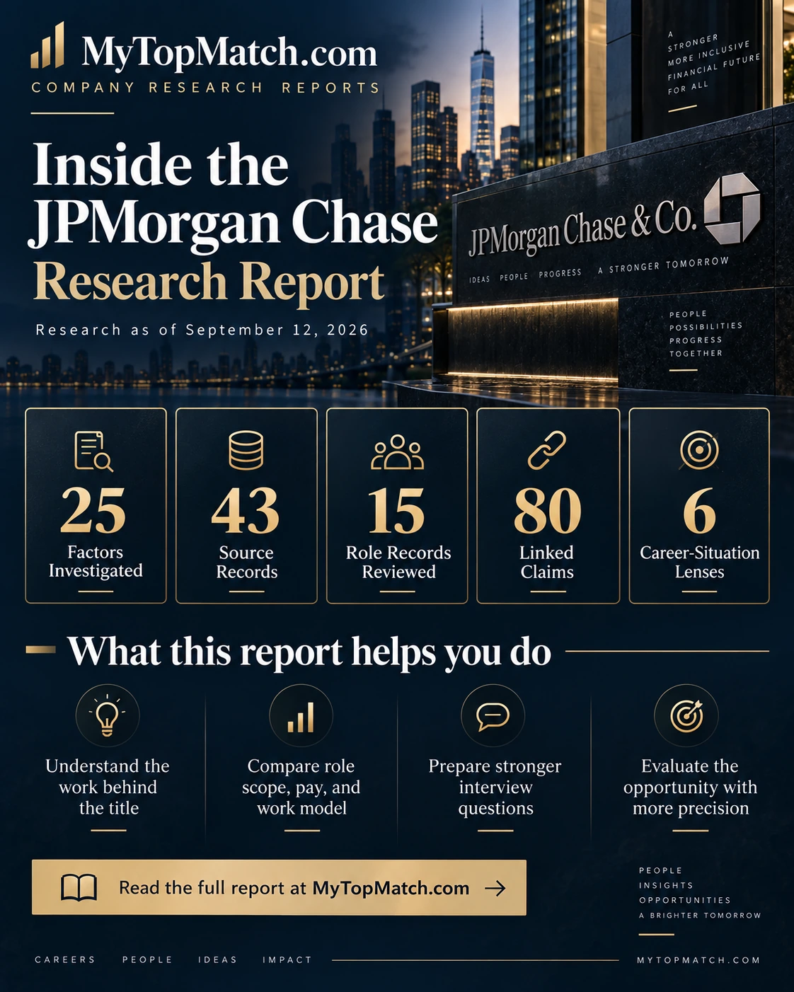 Inside the JPMorgan Chase report: 25 factors, 43 source records, 15 role records reviewed, 80 linked claims and six career-situation lenses.