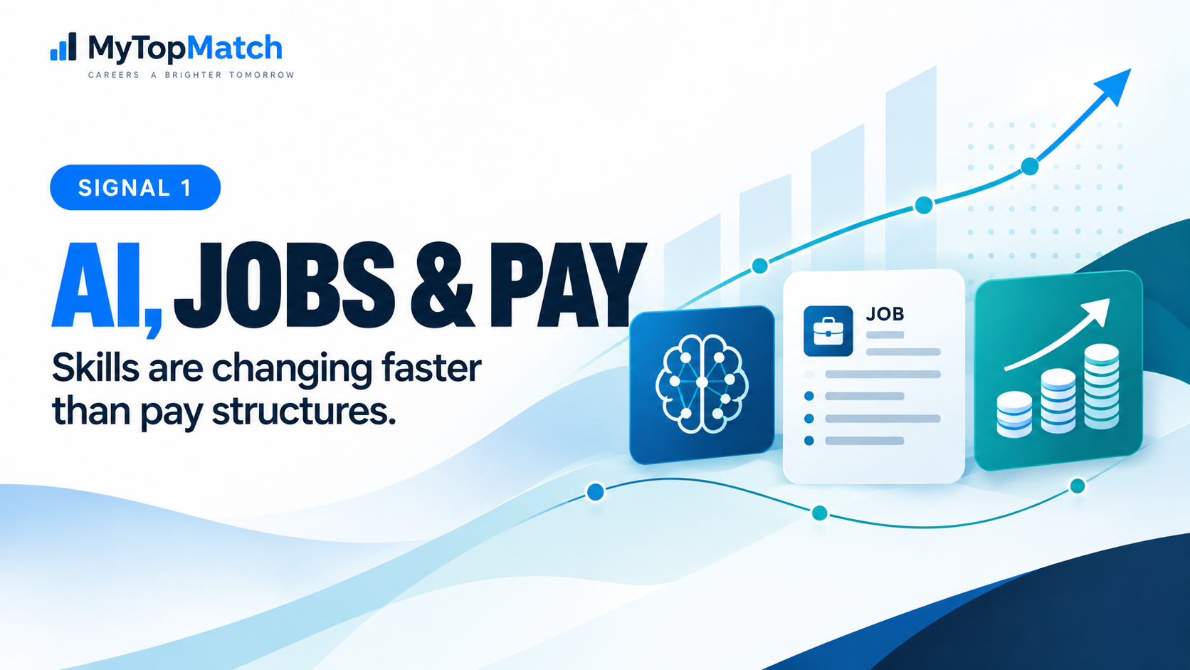 Signal 1: AI, Jobs and Pay. Skills are changing faster than pay structures.