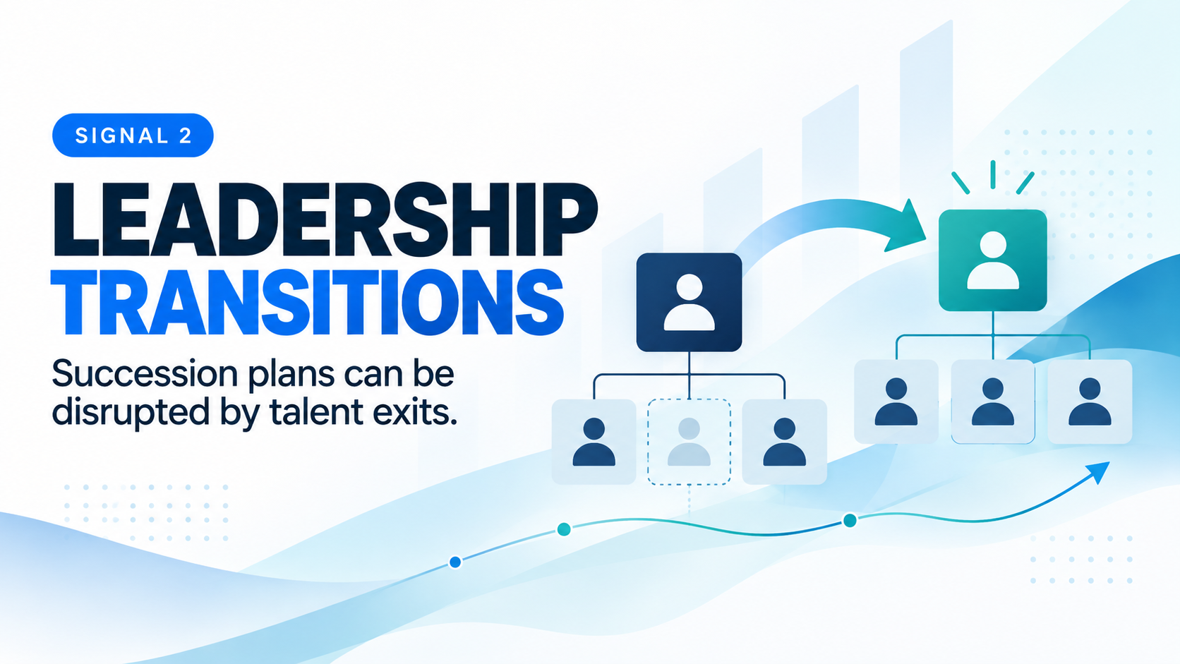 Signal 2: Leadership Transitions. Succession plans can be disrupted by talent exits.