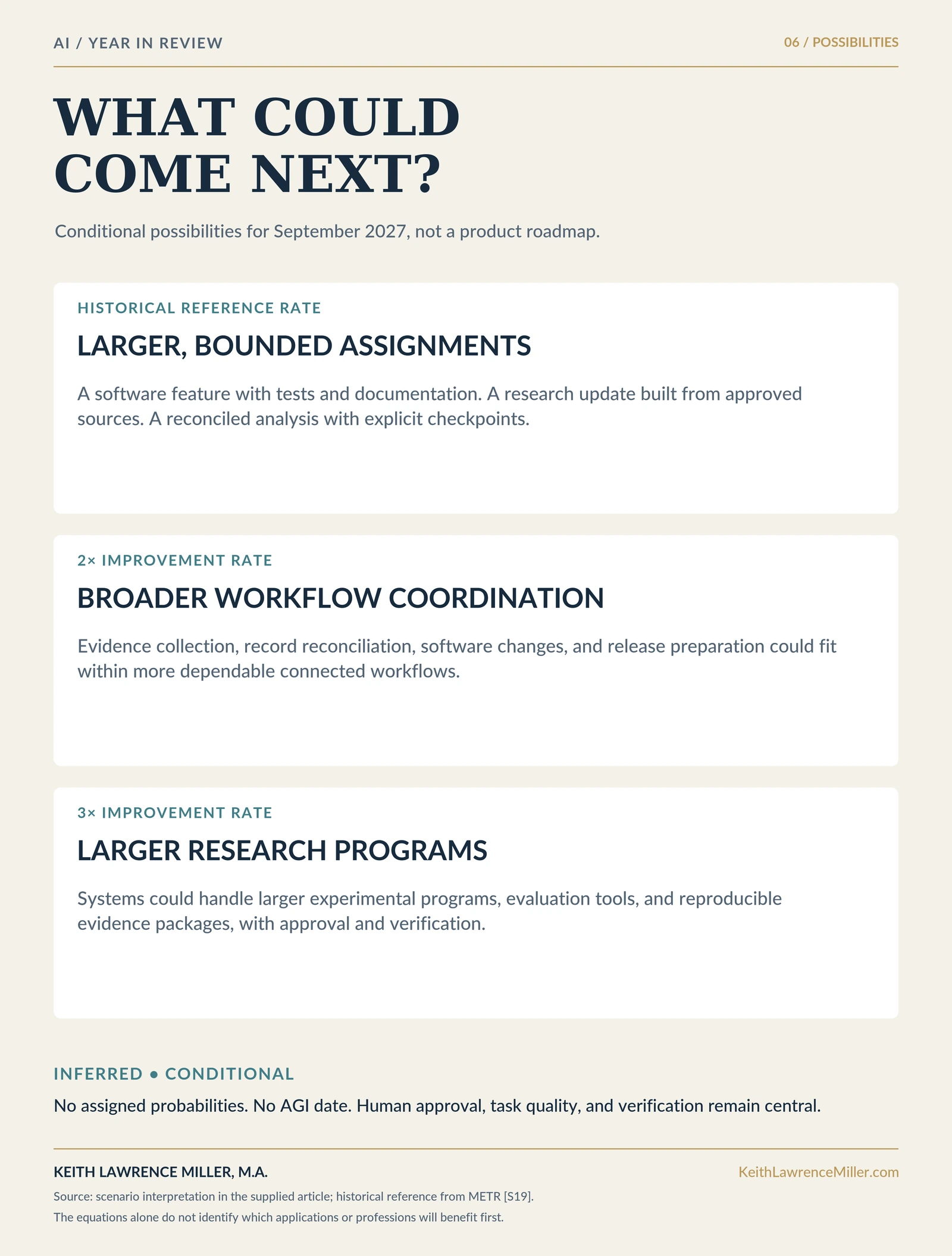 Three conditional capability pathways