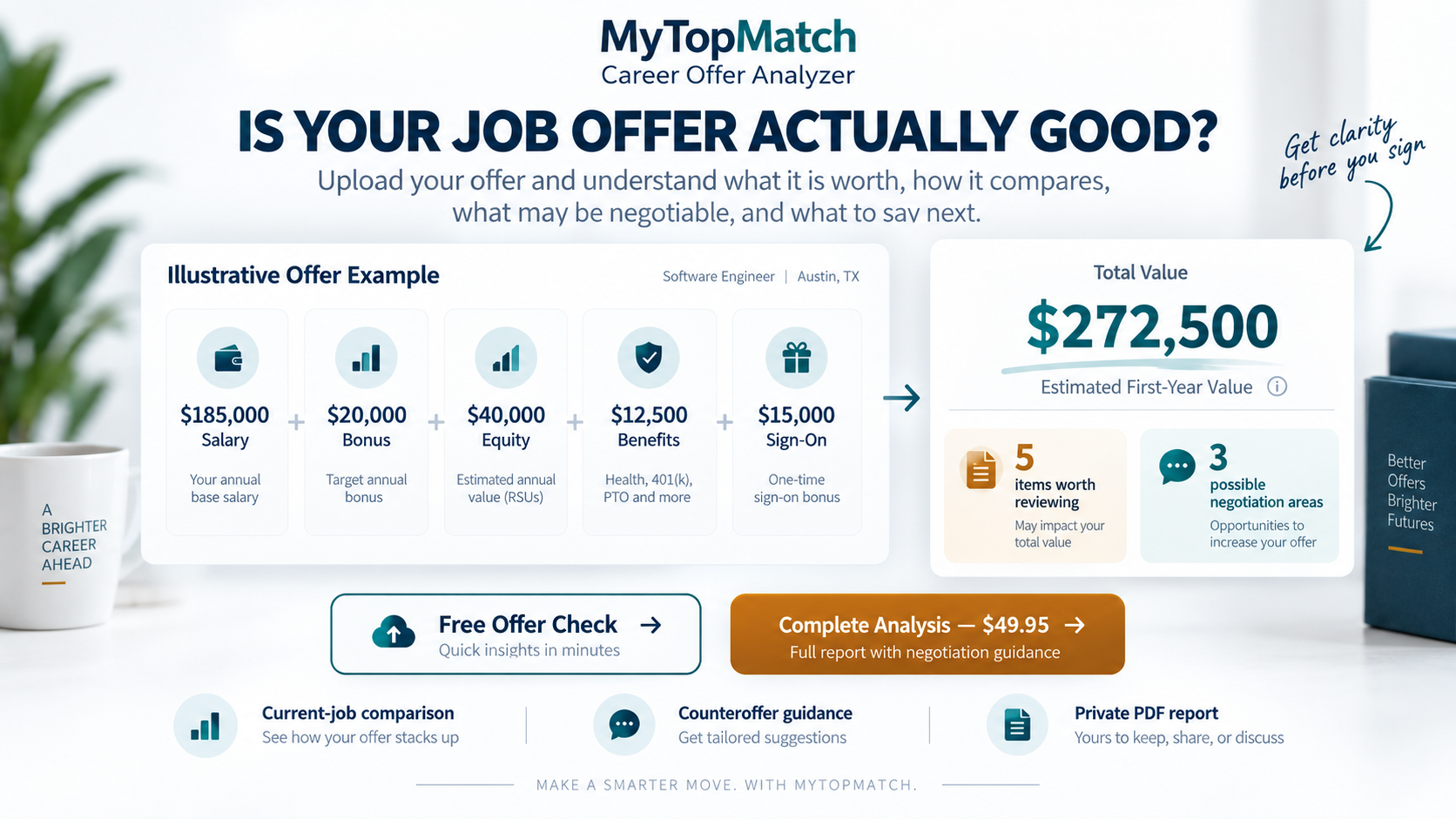Illustrative offer evaluation with its compensation breakdown