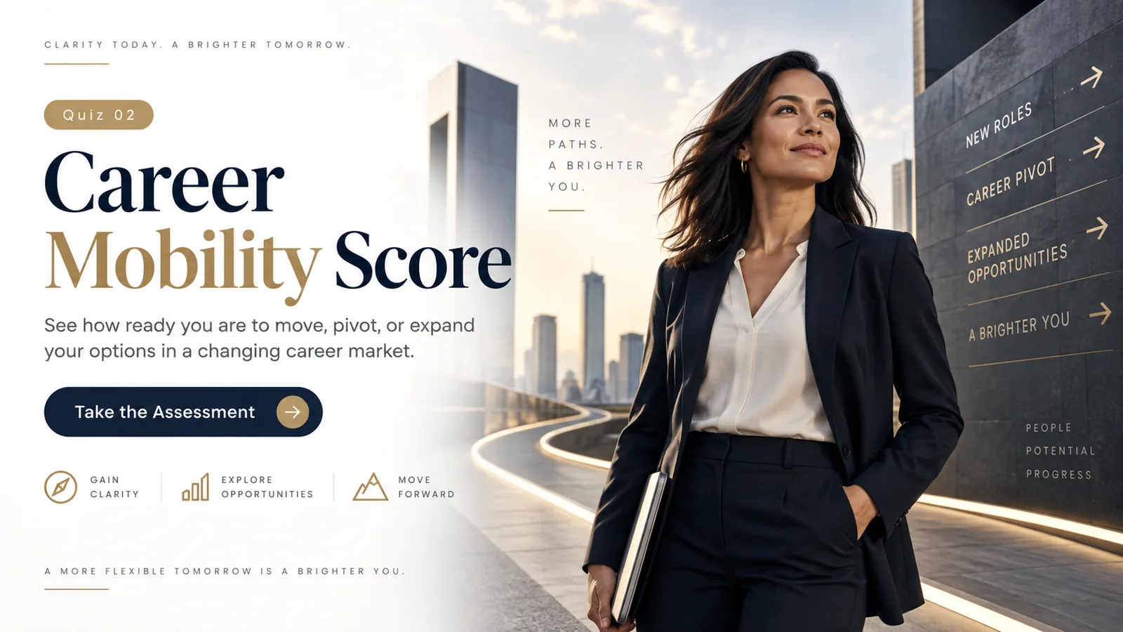 Career Mobility Score: an illustrated overview of the assessment